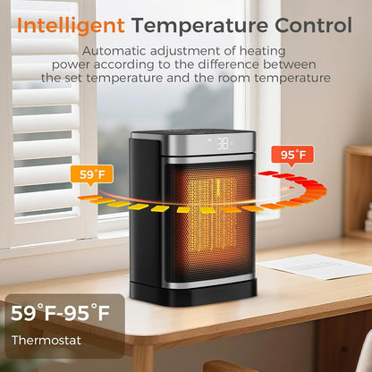 OSTBA Portable Space Heater, 1500W Ceramic Heater with ECO Thermostat