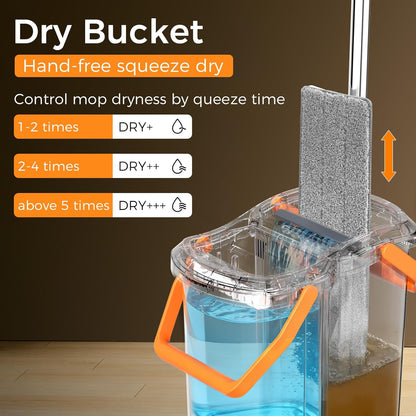 Mop and Bucket Set with Detachable Space-Saving Bucket, Mop for Floor Cleaning with Wringer, Wall Mop with 360° Rotating Mop Head, 2 Reusable Microfiber Mop Pads