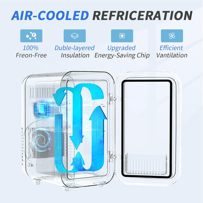 Mini Fridge, 6 Liter/8 Can 110V AC/DC Portable Thermoelectric Cooler Refrigerators for Bedroom, Skincare, Beverage, Office, Dorm Room and Car, Black
