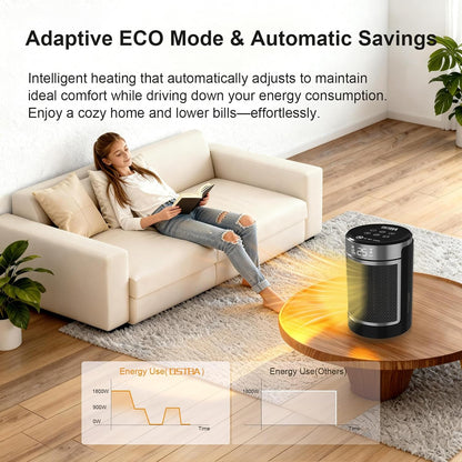 OSTBA 1500W Space Heater with Thermostat, 70° Oscillation & Remote