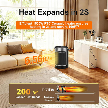 OSTBA 1500W Space Heater with Thermostat, 70° Oscillation & Remote